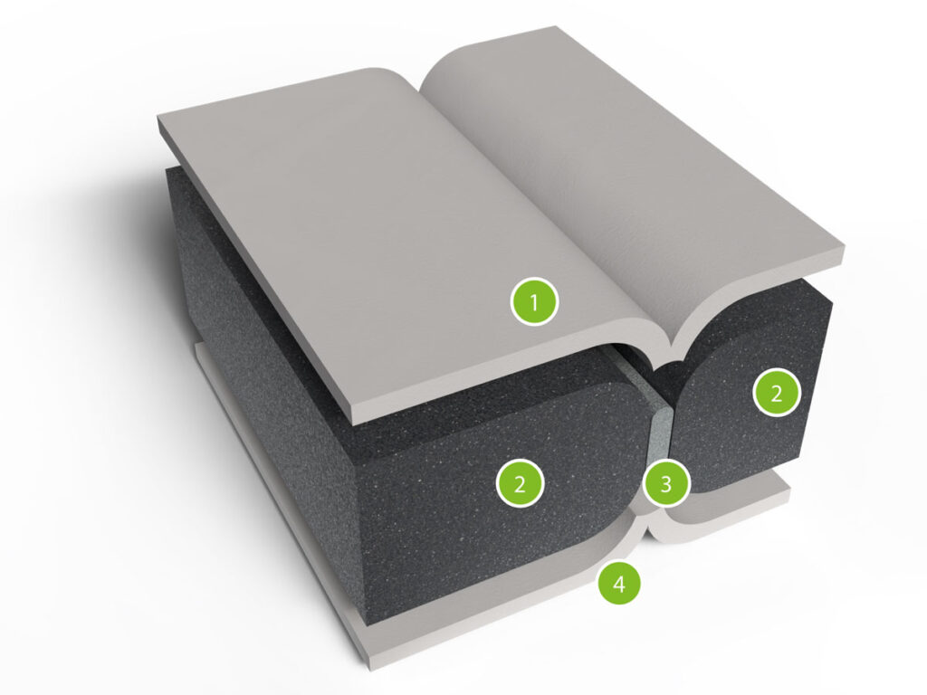 illbruck MULTI-LAYER: Jedna platforma, tri načina izvedbe za sigurne i trajne spojeve 4 TP655 TRIO ML-TECH ECO traka / photo: illbruck