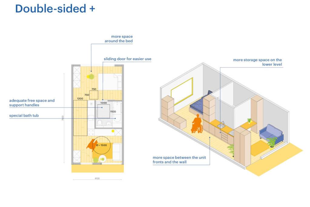 projekt: MVRDV - Co-living Design Study 3 Dvostruka struktura / vizualizacija: MVRDV
