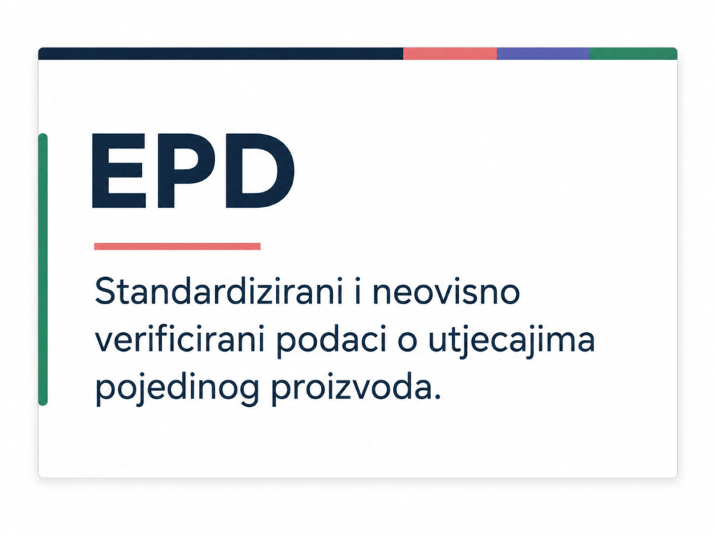 Ugljični otisak zgrada u Hrvatskoj: Od prvih podataka do nove regulative 4 EPD definicija / vizual: GBC