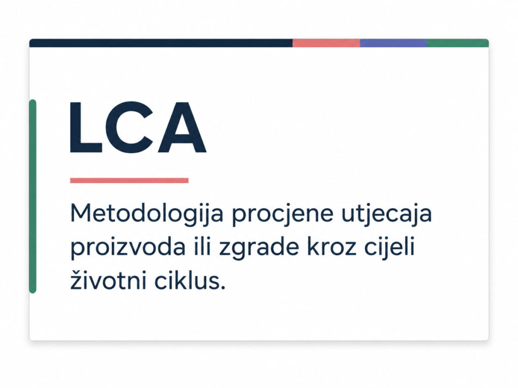 Ugljični otisak zgrada u Hrvatskoj: Od prvih podataka do nove regulative 2 LCA definicija vizual: GBC